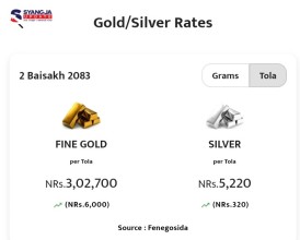 सलाम छ नेपाल प्रहरी! सुन हराउने आँखाले गुर्जे गानो त बडो मज्जाले देख्ने रहेछ